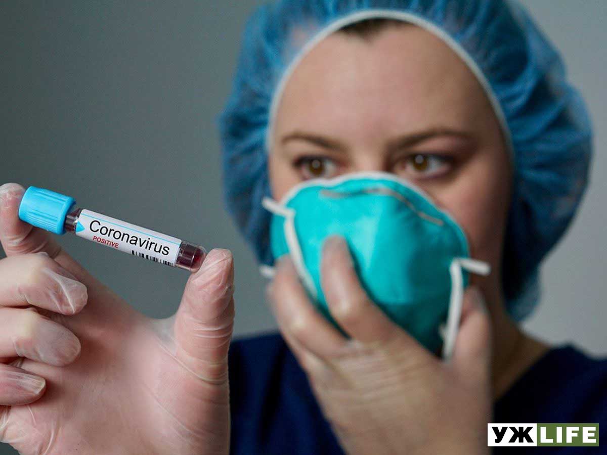 Коронавірус: Україна отримала тест-системи для виявлення хвороби